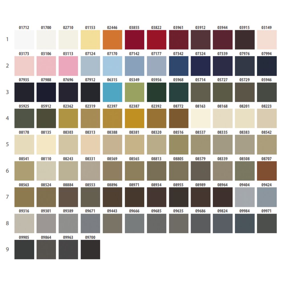 Epic 180 Polyester Thread 5000m